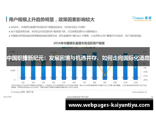 中国职棒新纪元：发展困境与机遇并存，如何走向国际化道路